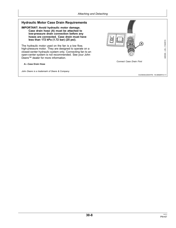 John Deere 1890 & 1895-SFP No-Till Air Drills North America & Austraila Edition (765101-) Operator’s Manual (OMA104325) Workshop Guide
