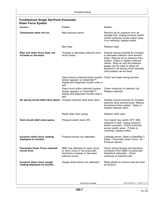 John Deere SeedStar 3 HP Monitor Applies to: 1725, 1775NT, 1795, DB44, DB60, DB80, DB88, & DB90 ExactEmerge Planters North America (760101-770100) Operator’s Manual (OMA104913) Workshop Guide