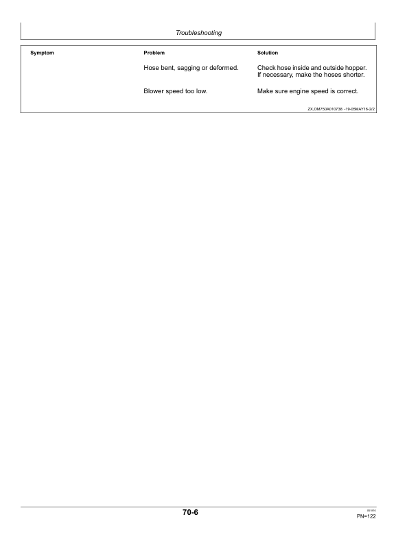 John Deere 750A Grain Drill (European Edition) Operator’s Manual (OMA107843) Workshop Guide