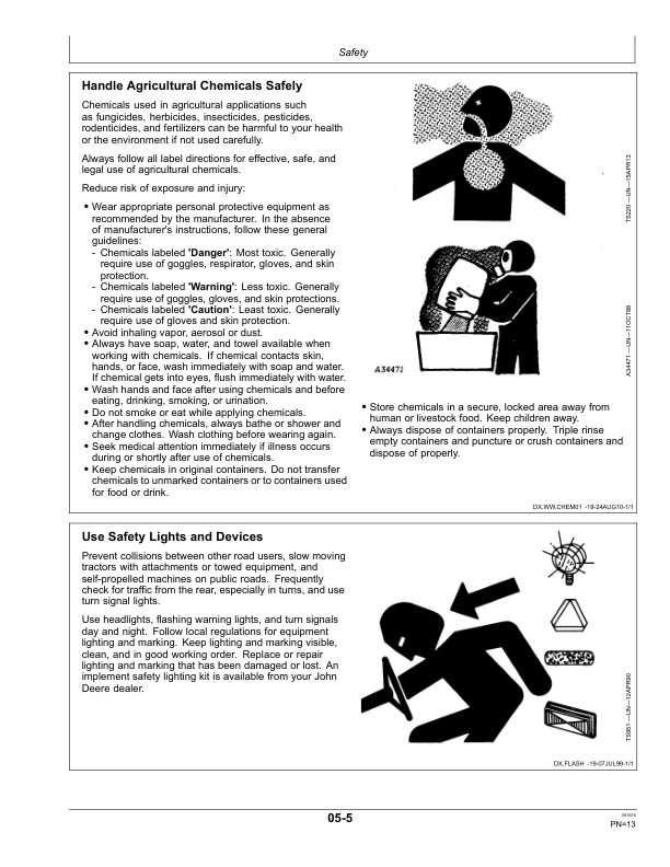 John Deere 1785 Planters (North American) Operator’s Manual (OMA108064) Workshop Guide