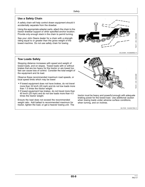 John Deere 1775 12-Row Planters (North American) Operator’s Manual (OMA108241) Workshop Guide