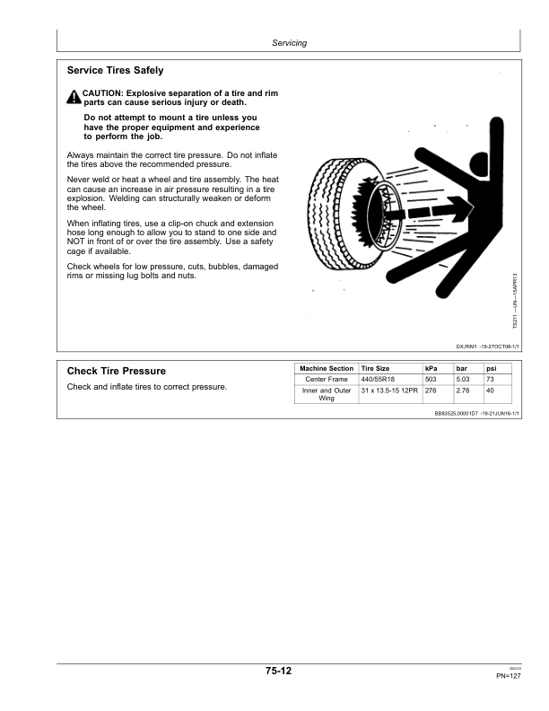 John Deere 1870 Air Hoe Drill 23.2 m (76 ft) (North American) Operator’s Manual (OMA108325) Workshop Guide