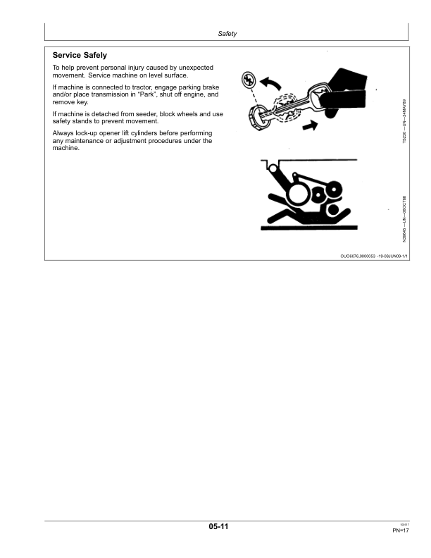 John Deere 1895 No-Till Air Drills 18.3 m (60 ft) Operator’s Manual (OMA109807) Workshop Guide