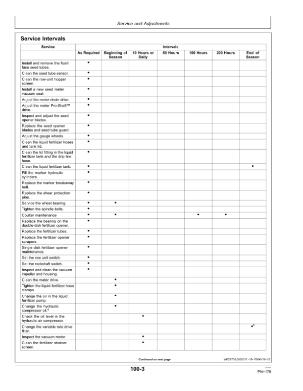 John Deere 1795 MaxEmerge 5 Planters Operator’s Manual (OMA110714) Workshop Guide
