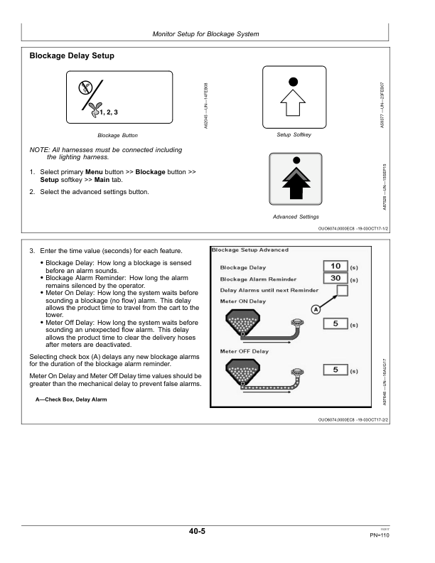 John Deere 1870 Air Hoe Drills 23.2 m (76 ft) Operator’s Manual (OMA110836) Workshop Guide