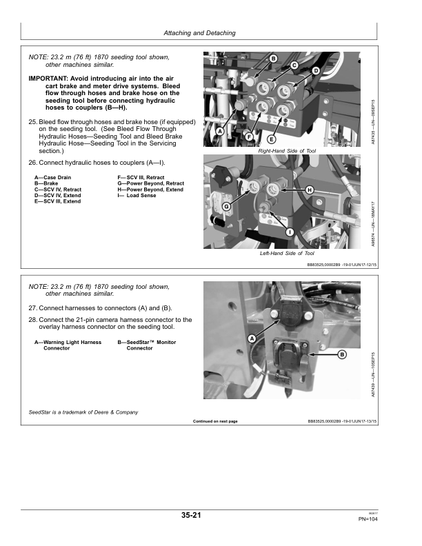 John Deere 1910 Commodity Air Cart Operator’s Manual (OMA111818) Workshop Guide