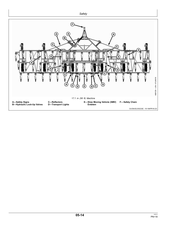 John Deere 1870 Air Hoe Drills 12.2 m (40 ft), 17.1 m (56 ft) Operator’s Manual (OMA114845) Workshop Guide