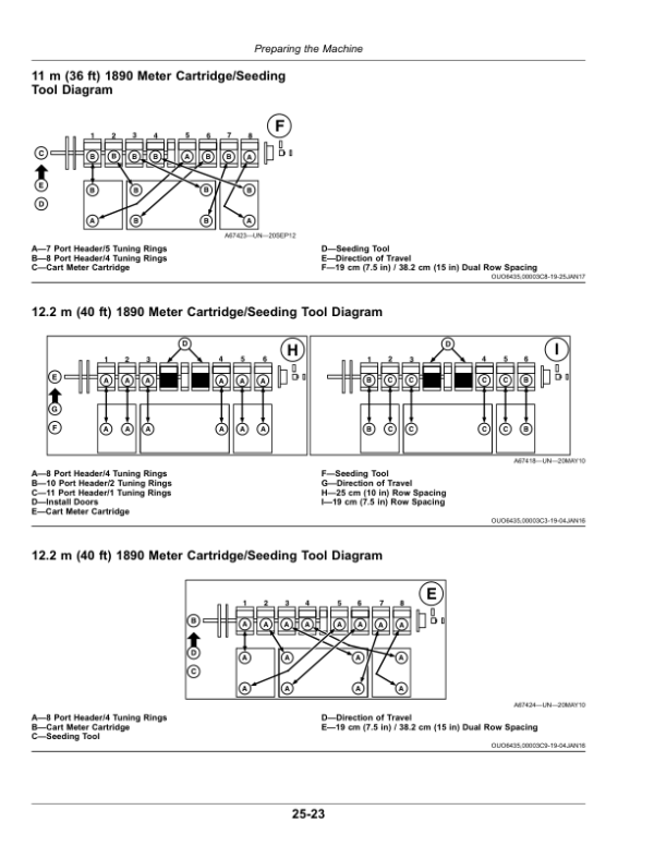 John Deere 1890 & 1895 No-Till Air Drills Operator’s Manual (OMA114924) Workshop Guide