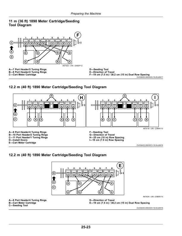 John Deere 1890 & 1895 No-Till Air Drills Operator’s Manual (OMA114924) Workshop Guide