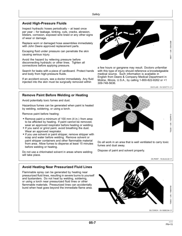 John Deere 1990 Central Commodity System Operator’s Manual (OMA114975) Workshop Guide