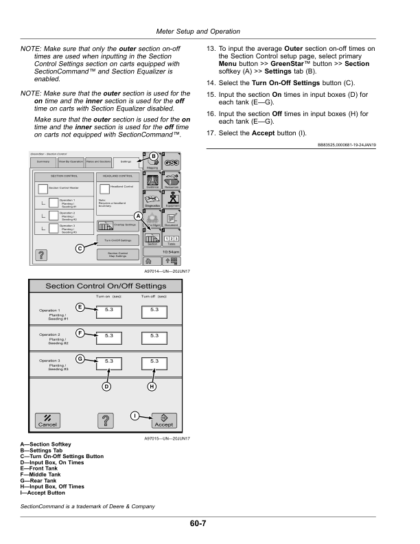 John Deere 1910 Commodity Air Cart Operator’s Manual (OMA118956) Workshop Guide
