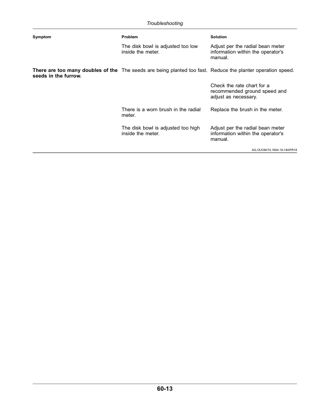 John Deere 1775 Planters Operator’s Manual (OMA120445) Workshop Guide