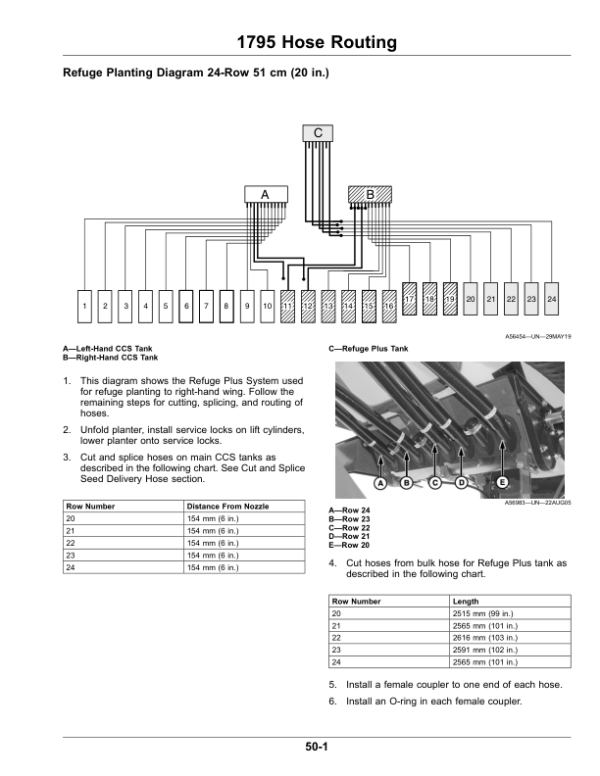 John Deere Refuge Plus Seed Delivery Operator’s Manual (OMA120707) Workshop Guide