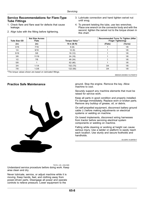 John Deere 1830, 1835 Flex Air Hoe Drill Operator’s Manual (OMA120753) Workshop Guide