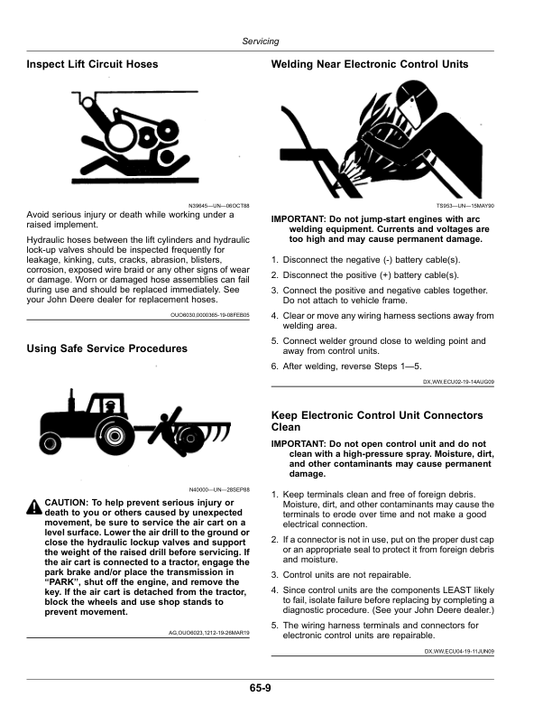 John Deere N530F, N540F, N543F No-Till Air Drills Operator’s Manual (OMA120886) Workshop Guide
