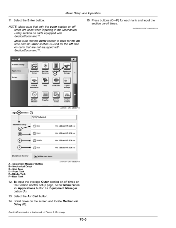 John Deere C650 Commodity Air Cart (785101-790100) (North American) Operator’s Manual (OMA121274) Workshop Guide