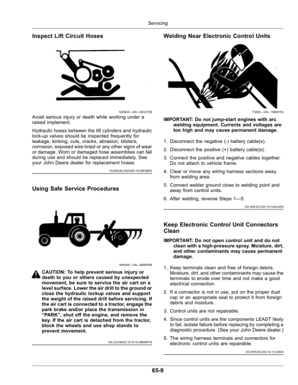 John Deere 1890 No-Till Air Drill 9.1 m (30 ft), 11 m (36 ft), 12.2 m (40 ft), 13 m (42 ft) Operator’s Manual (OMA125558) Workshop Guide