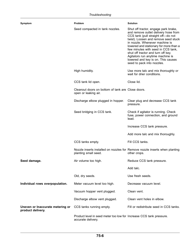 John Deere Deere/Orthman 12X2 Twin-Row Planter with MaxEmerge 5 Seed Meters (790101-) Operator’s Manual (OMA125900) Workshop Guide