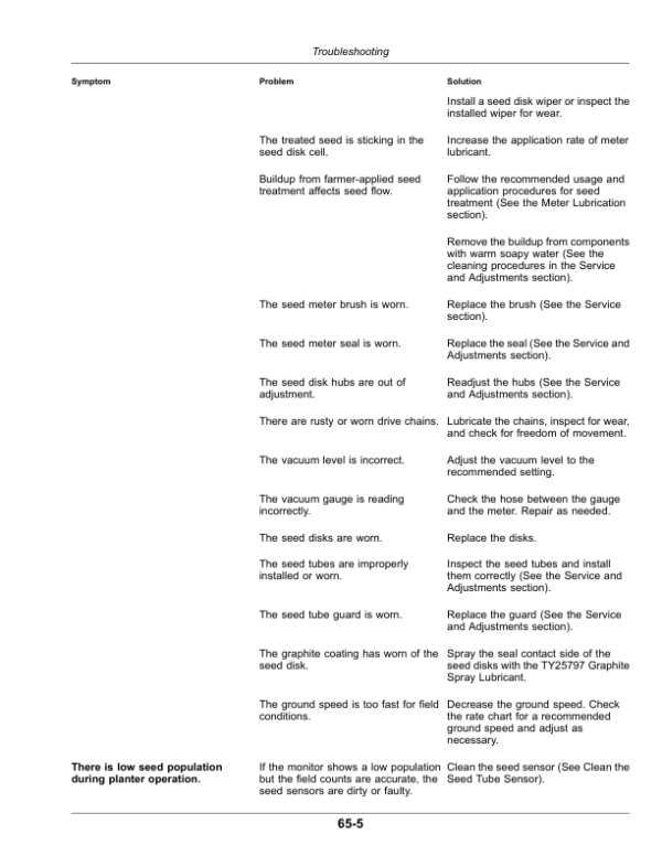John Deere 1785 Convertible Planters (790101-) Operator’s Manual (OMA126040) Workshop Guide