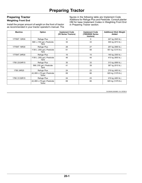 John Deere Refuge Plus Seed Delivery (790101-) Operator’s Manual (OMA126239) Workshop Guide