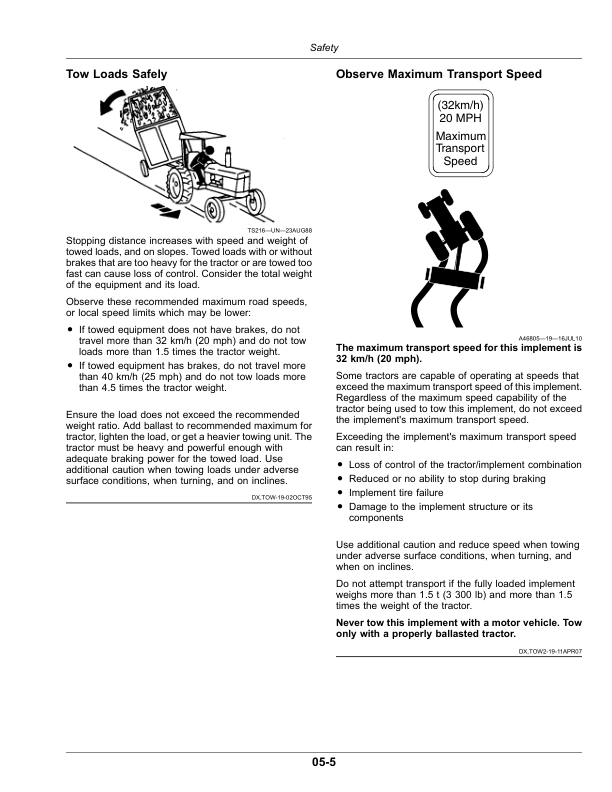 John Deere N500F Series No-Till Air Drills (795101-) (North American) Operator’s Manual (OMA129289) Workshop Guide
