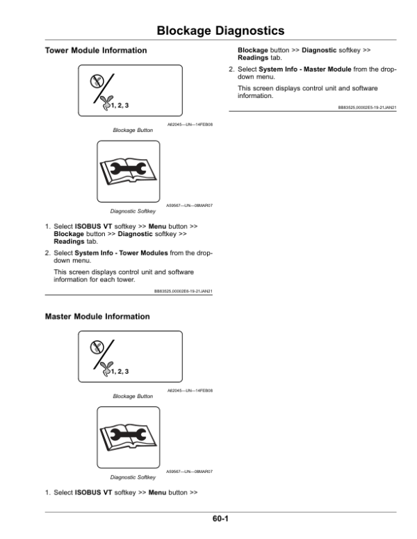 John Deere N500 Series No-Till Air Drills (795101-805100) (North American) Operator’s Manual (OMA129306) Workshop Guide