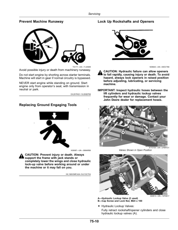 John Deere N550, N560 No-Till Air Drills (795101-805100) (North American) Operator’s Manual (OMA129330) Workshop Guide