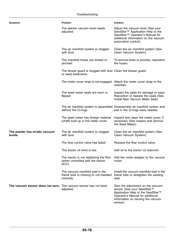 John Deere Deere/Orthman Planter with ExactEmerge, MaxEmerge 5e Seed Meter (795101-) (North America) Operator’s Manual (OMA129851) Workshop Guide