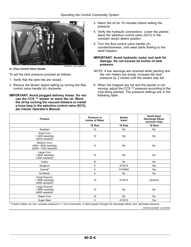 John Deere 1725 Planter with ExactEmerge or MaxEmerge 5e (796101-) (North America) Operator’s Manual (OMA129929) Workshop Guide