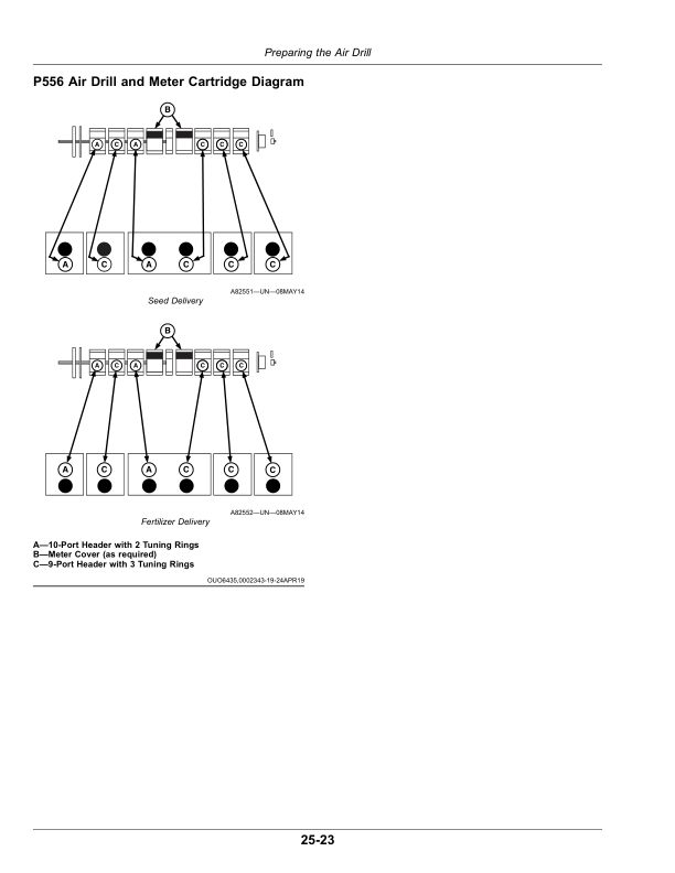 John Deere P540, P556 Air Hoe Drills (800101-) (North American) Operator’s Manual (OMA133038) Workshop Guide