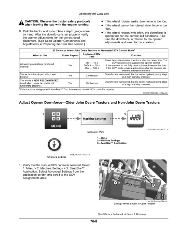 John Deere N500C Series Drills with SeedMetering (800101-) (North American) Operator’s Manual (OMA133723) Workshop Guide