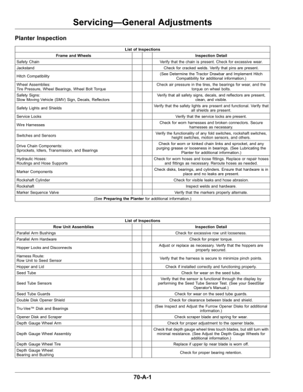 John Deere 1725NT Planter with ExactEmerge or MaxEmerge 5e (805101-810100) (Australia) Operator’s Manual (OMA137757) Workshop Guide