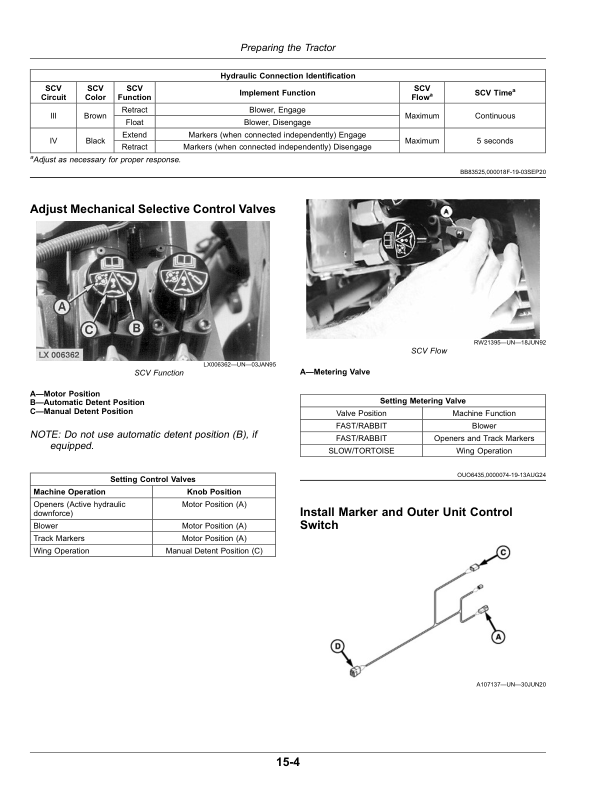 John Deere 750A Grain Drill (Serial No. 810101-) (European Edition) Operator’s Manual (OMA142730) Workshop Guide