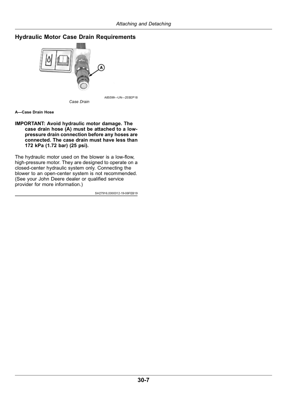 John Deere 730 Level Lift Air Disk Drill (810101-) (North American) Operator’s Manual (OMA142796) Workshop Guide