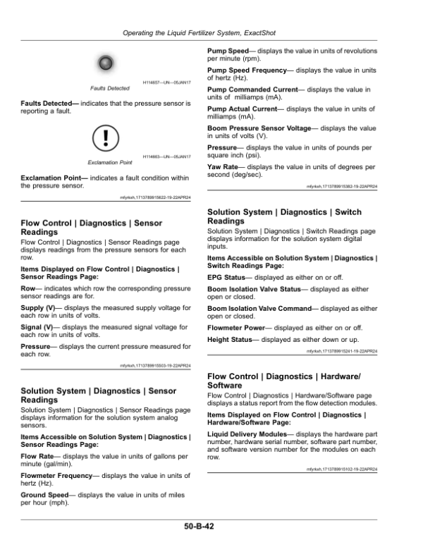 John Deere Precision Upgrades, Planter – Row Units, Fertilizer (Serial No. 810101-) Operator’s Manual (OMA142893) Workshop Guide