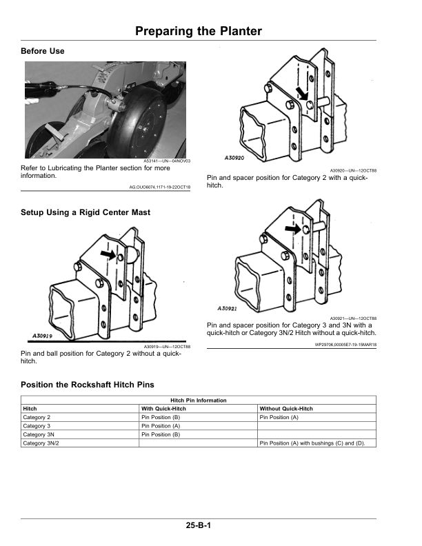 John Deere 1705, 1735 Integral Planters with MaxEmerge 5 (801101-) (North American) Operator’s Manual (OMA142928) Workshop Guide