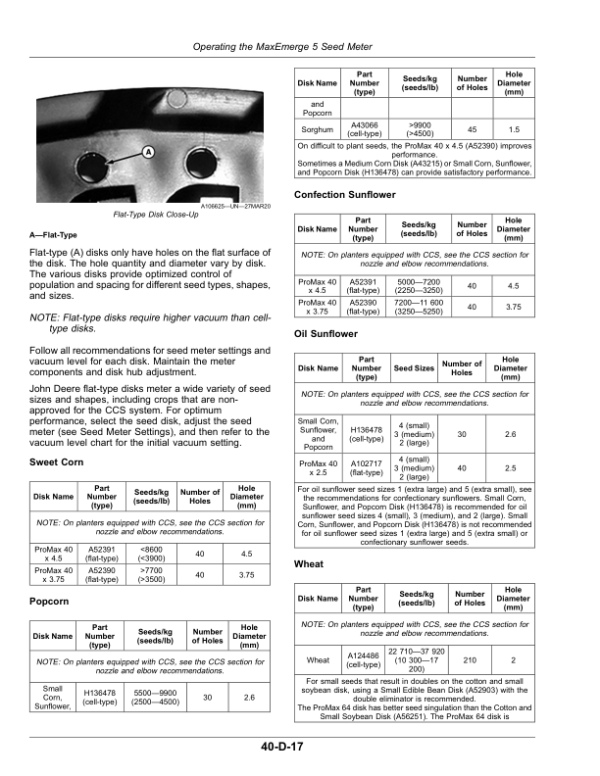 John Deere Rate Charts, Settings Imperial (U.S.) Units (810101-) (Worldwide Edition) Operator’s Manual (OMA143066) Workshop Guide
