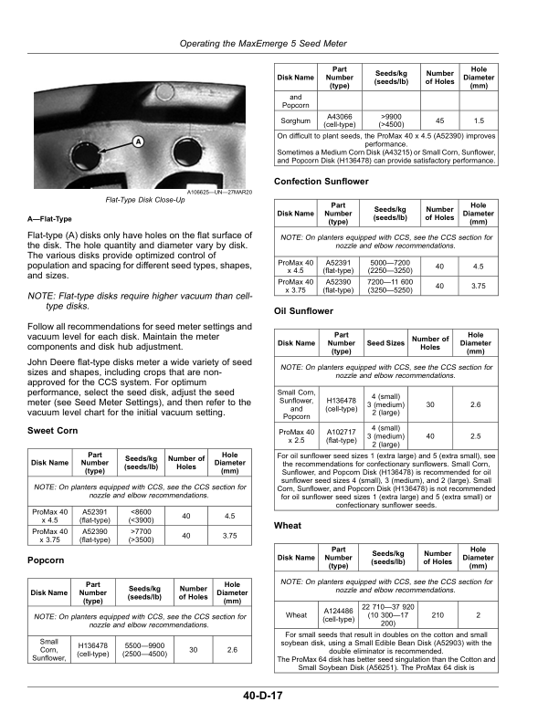 John Deere Rate Charts, Settings Imperial (U.S.) Units (810101-) (Worldwide Edition) Operator’s Manual (OMA143066) Workshop Guide