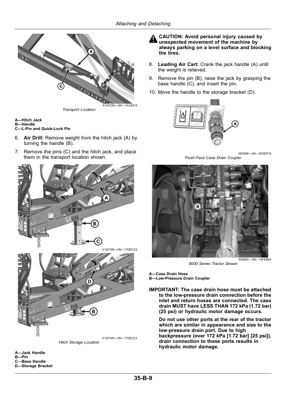 John Deere C350, C400, C500, C550 Air Cart (Serial No. 810101-) (Export Edition) Operator’s Manual (OMA143143) Workshop Guide