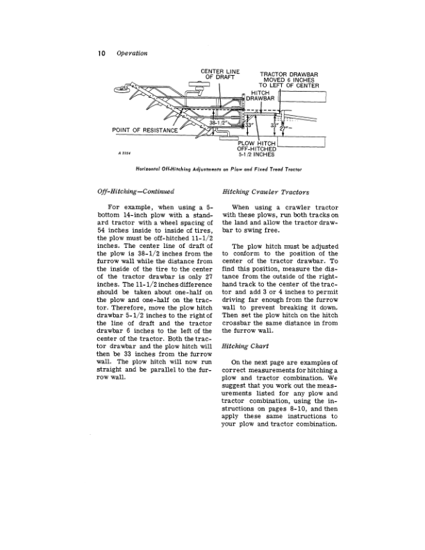 John Deere F670A, F670AH, F680A, F680AH Moldboard Plow Operator’s Manual (OMA15894) Workshop Guide