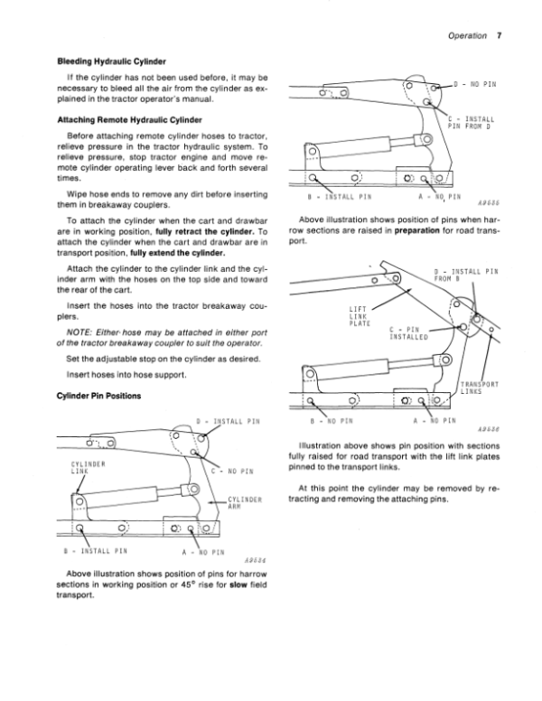 John Deere 941 Hydraulic Harrow Cart & Drawbars Operator’s Manual (OMA20307) Workshop Guide