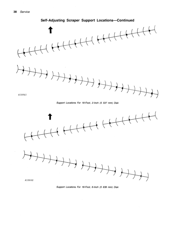John Deere 350 Offset Disk Operator’s Manual (OMA27671) Workshop Guide