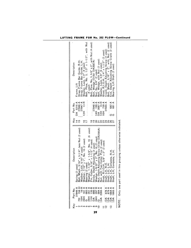 John Deere Nos. 202 , 202H Two-Bottom Two-Way Tractor Plows Operator’s Manual (OMA311052) Workshop Guide
