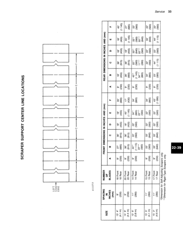 John Deere 340 Offset Disk Operator’s Manual (OMA32539) Workshop Guide