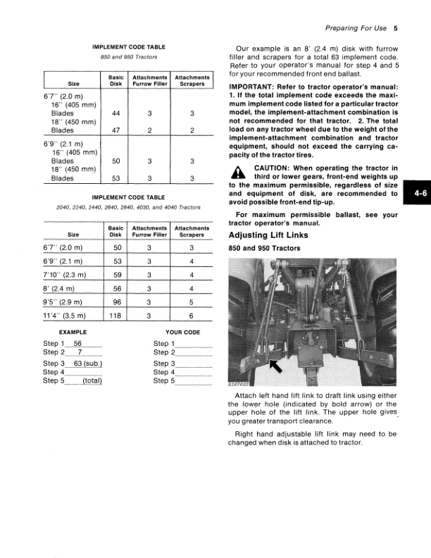 John Deere 100 Integral Disk Operator’s Manual (OMA35701) Workshop Guide