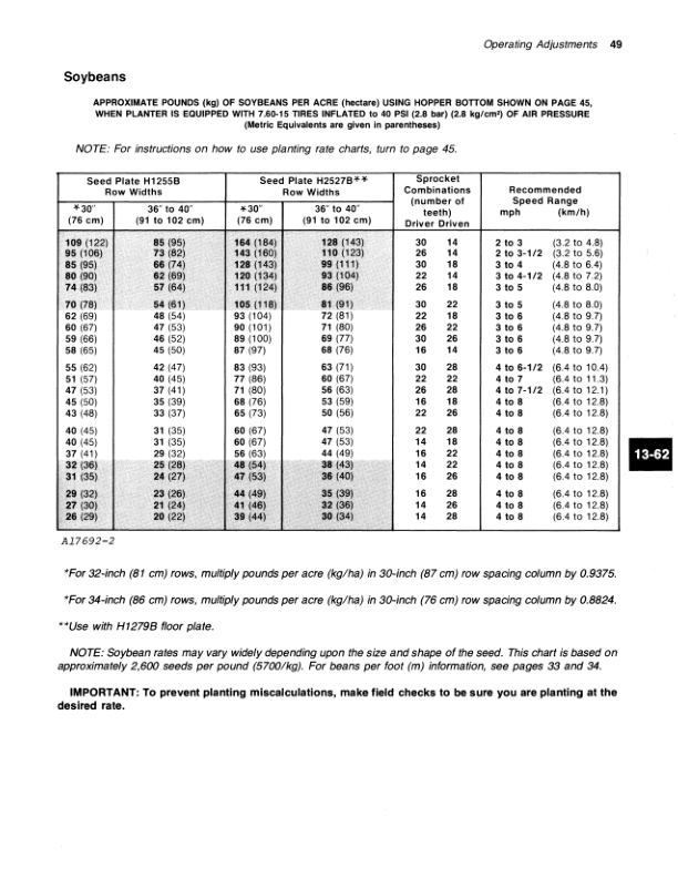 John Deere 7000 Drawn Conservation Planters 4-RW, 4-RN & 6RN Operator’s Manual (OMA37673) Workshop Guide