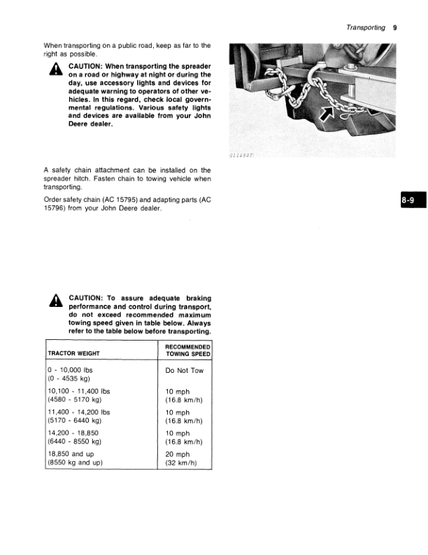 John Deere 870A Flail Spreader Operator’s Manual (OMA39510) Workshop Guide