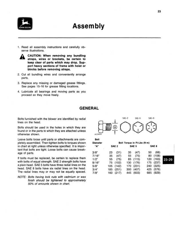 John Deere 66 Forage Blower Operator’s Manual (OMA41187) Workshop Guide