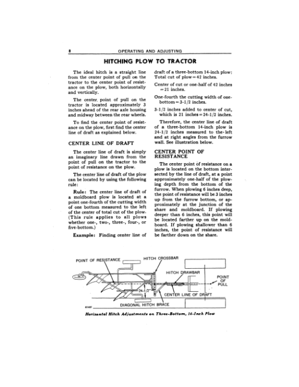 John Deere 55A, 55B, 55H Moldboard Plows Operator’s Manual (OMA41258) Workshop Guide