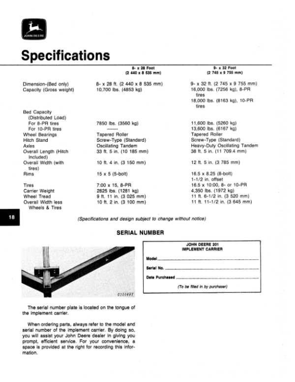John Deere 201 Implement Carrier Operator’s Manual (OMA41296) Workshop Guide